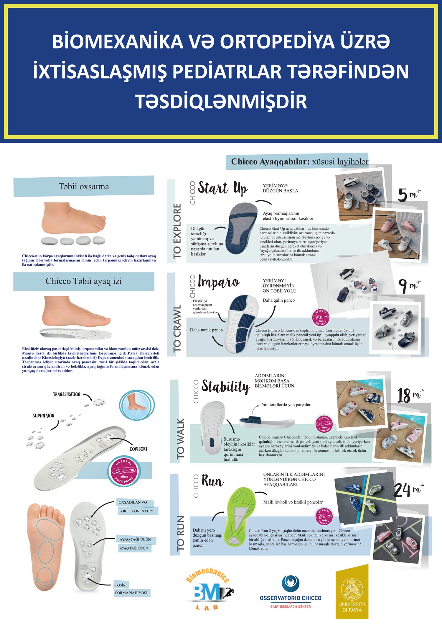 Uşaq Ayaqqabısı Celtius-150 chicco shoes description image